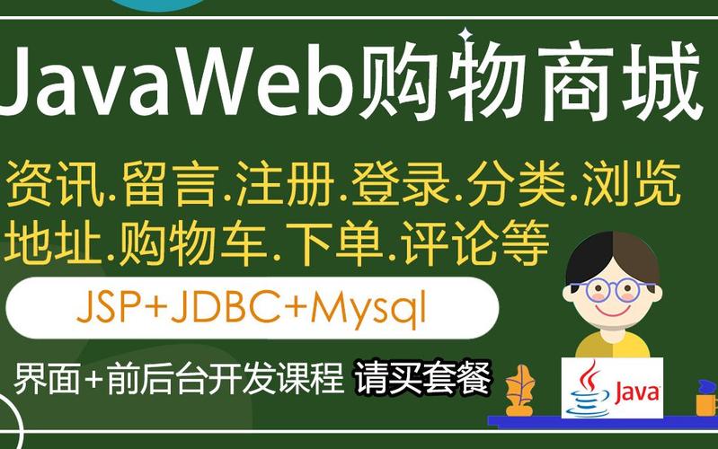 01-javaweb购物商城-系统发布
